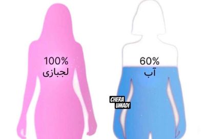 Post media