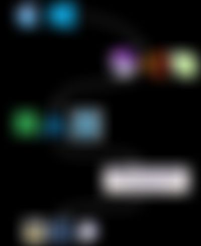 Post media background