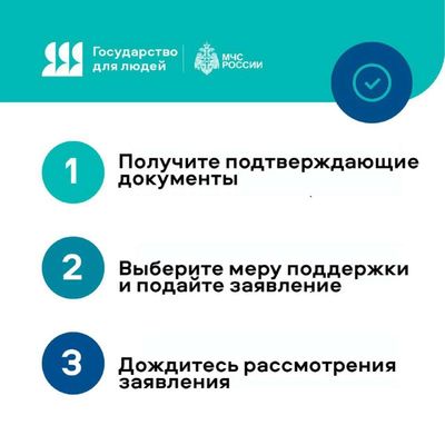 Post media