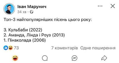 Post media
