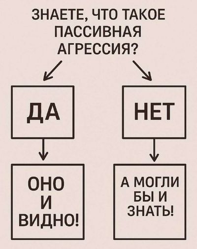 Post media