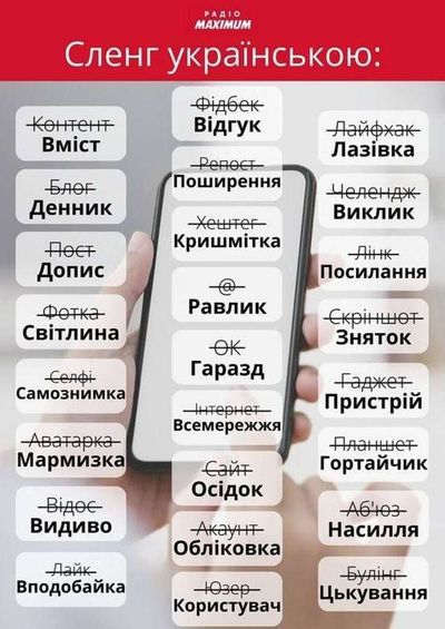 Post media