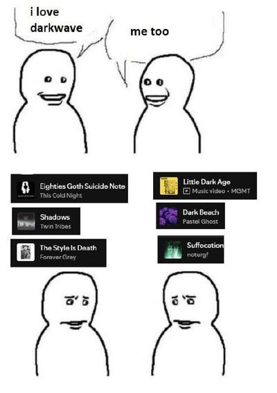Post media