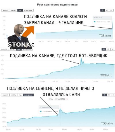 Post media
