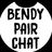 чат bendy pairings confession