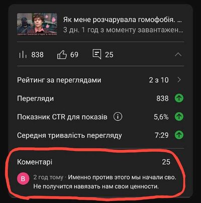 Post media