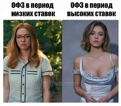 Post media