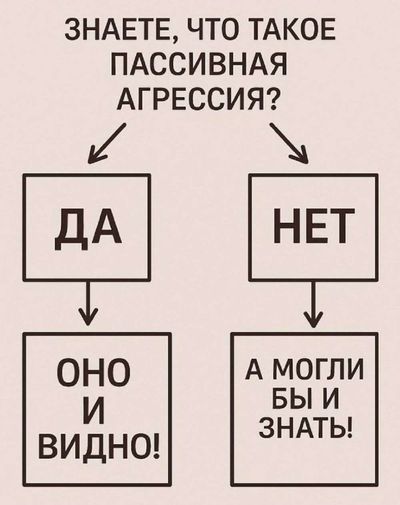 Post media