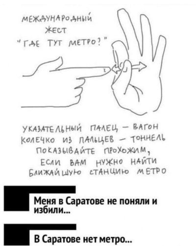 Post media