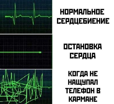 Post media