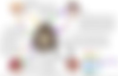 Post media background