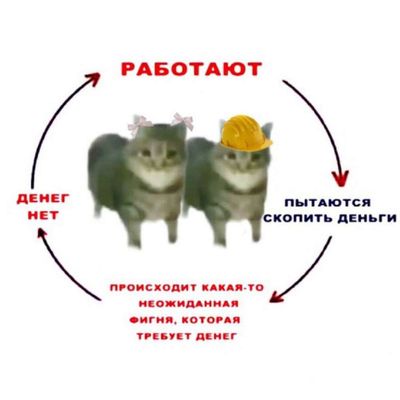 Post media