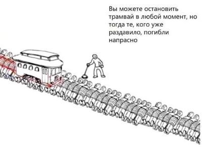 Post media
