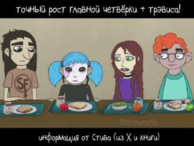 Post media