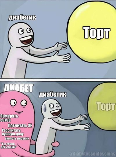 Post media