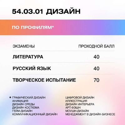 Post media