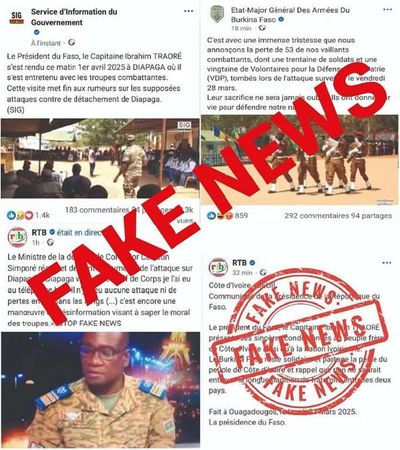 Post media