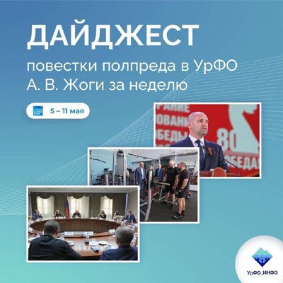 Post media