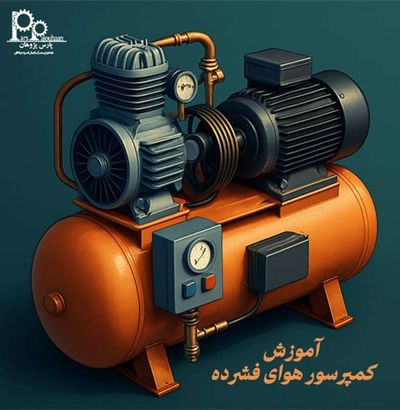 Post media