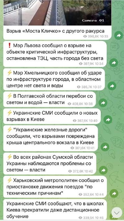 Post media