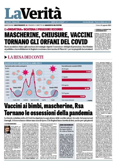 Post media
