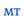 The Moscow Times. Мнения avatar