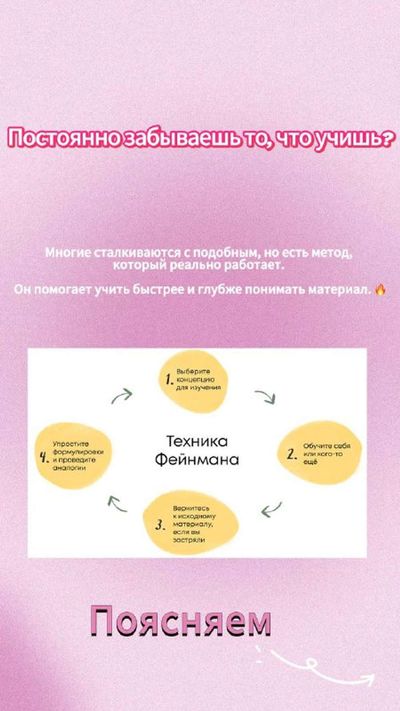 Post media
