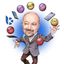bitkogan Avatar