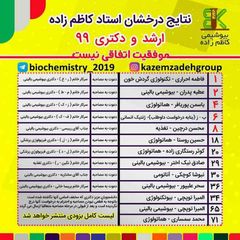 نمونه تدریس بیوشیمی / کاظم‌زاده avatar