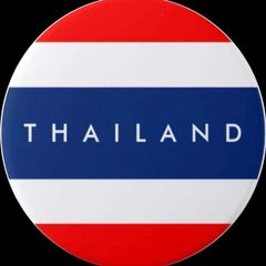 Thailand Stock Market 2D-3D avatar