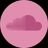 Cloud Chat ☁️
