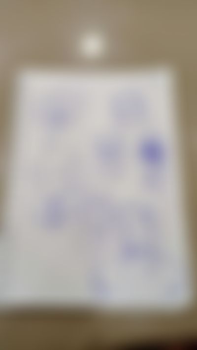 Post media background