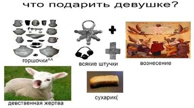 Post media