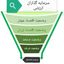 کانال تحلیل بنیادی اسماعیلی Avatar