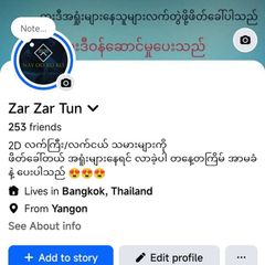 ကိုနေဦး 2D 3D Gp avatar