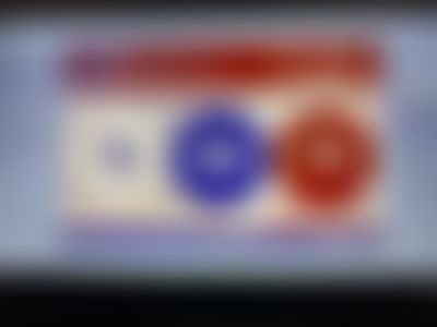 Post media background