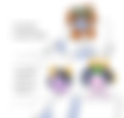 Post media background