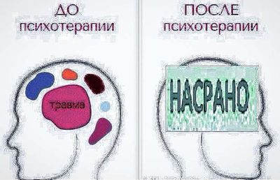 Post media