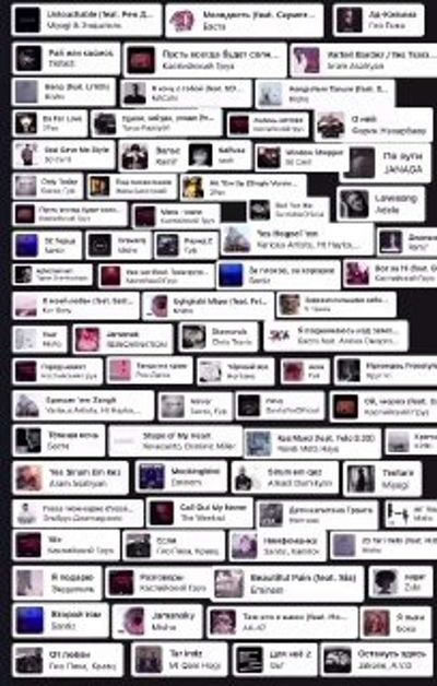 Post media