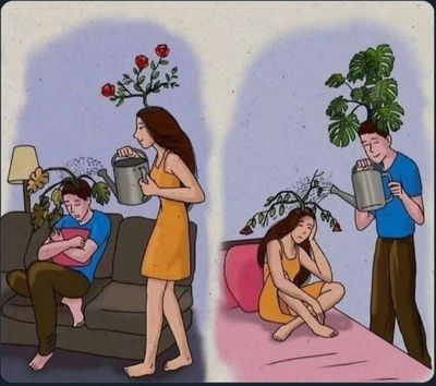 Post media