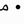 مهمات avatar