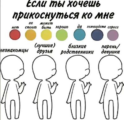 Post media