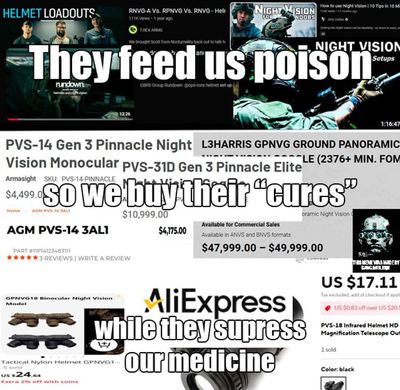 Post media