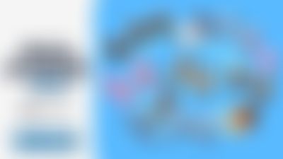 Post media background