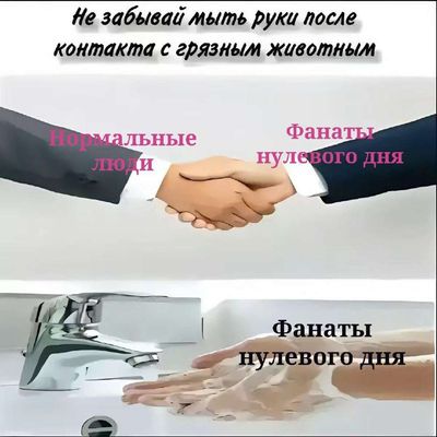 Post media