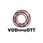 VODоворOTT Avatar