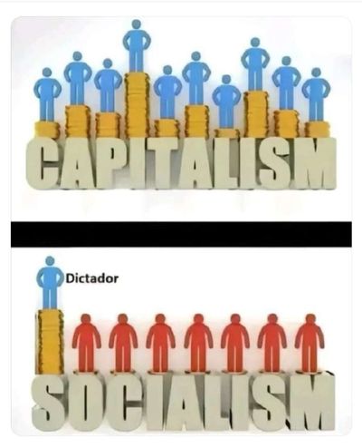 Post media