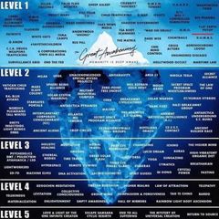 Truther Think Tank avatar