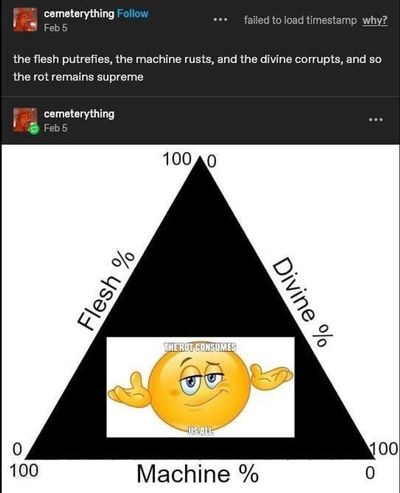 Post media