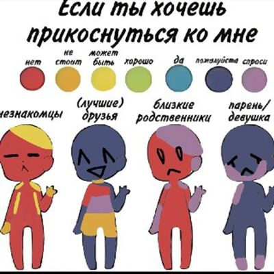 Post media